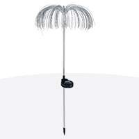 فروش ویژه چراغ آبشاری باغچه خورشیدی