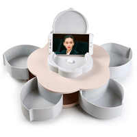 فروش ویژه اردوخوری چرخشی طرح گل