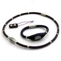 فروش ویژه پکیج مغناطیسی آرامش بخش Revivi